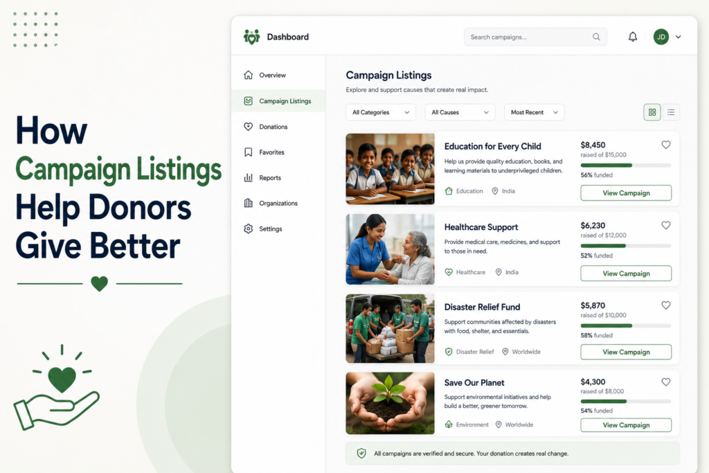 campaign listings